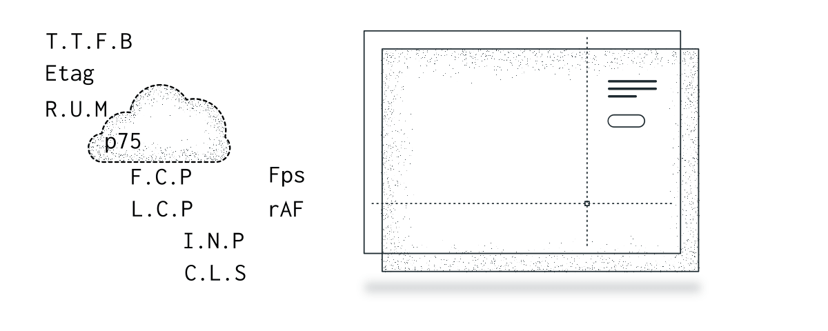Web Performance Tactics Cheatsheet