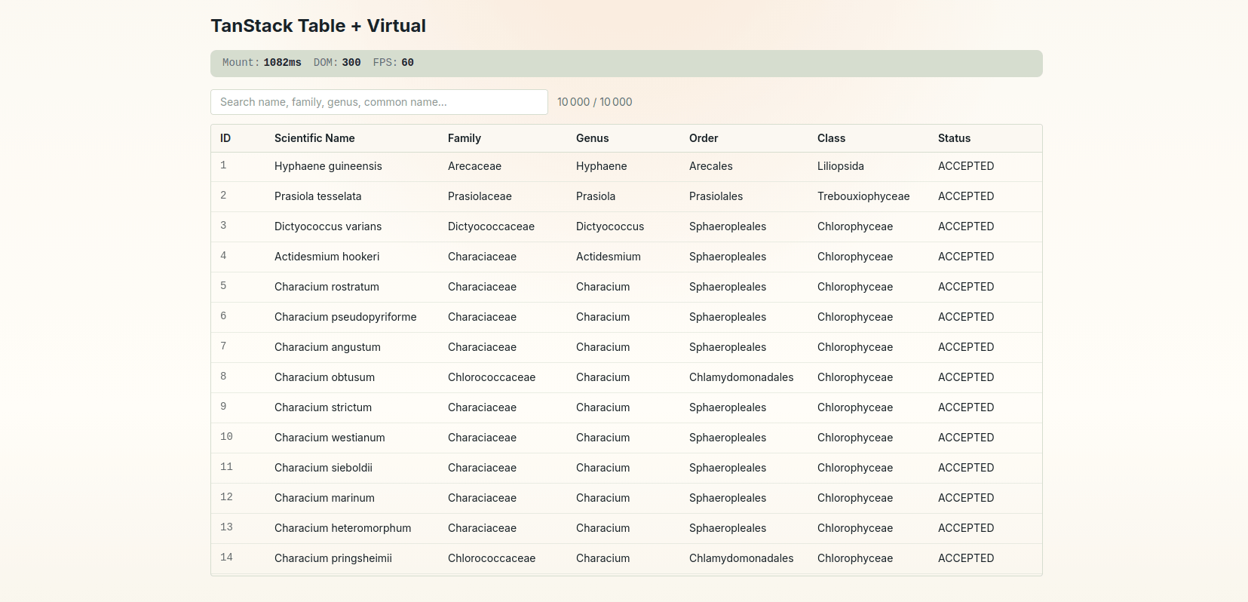 Benchmarking a 10,000-Row Table: v-for, PrimeVue, and TanStack