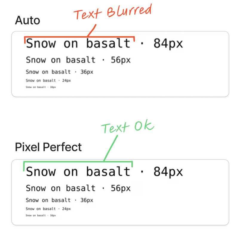 image containing text: sharp when the served size matches the slot, blurred as soon as the browser resamples it