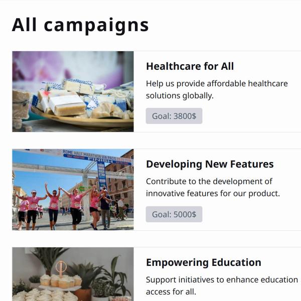 Medito Fundraising