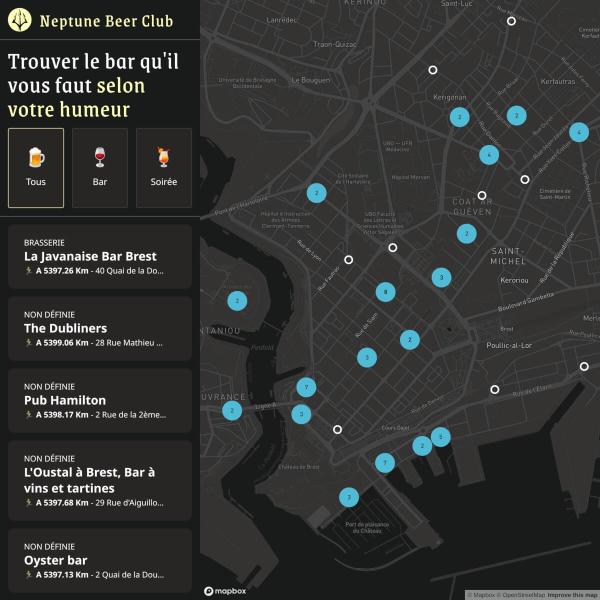 Neptune Beer Club